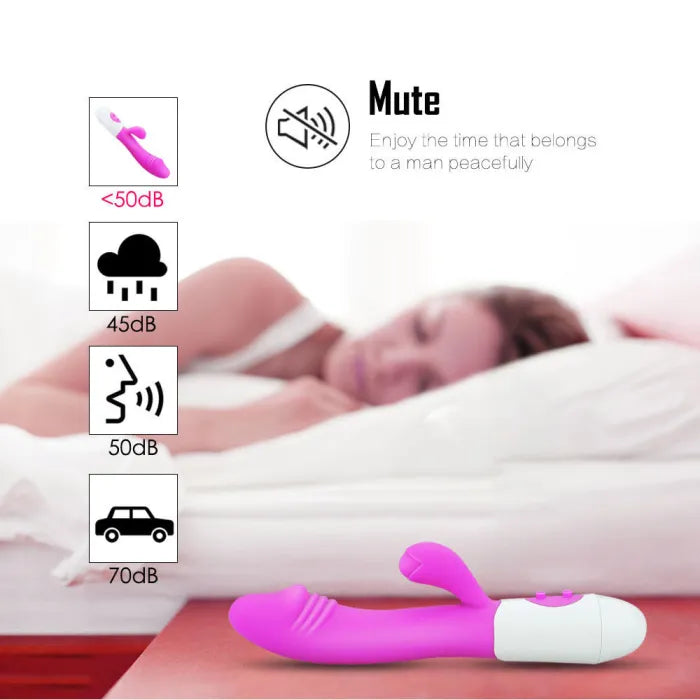 Dildo estimulador Dual 30 modos de vibración Rose Red