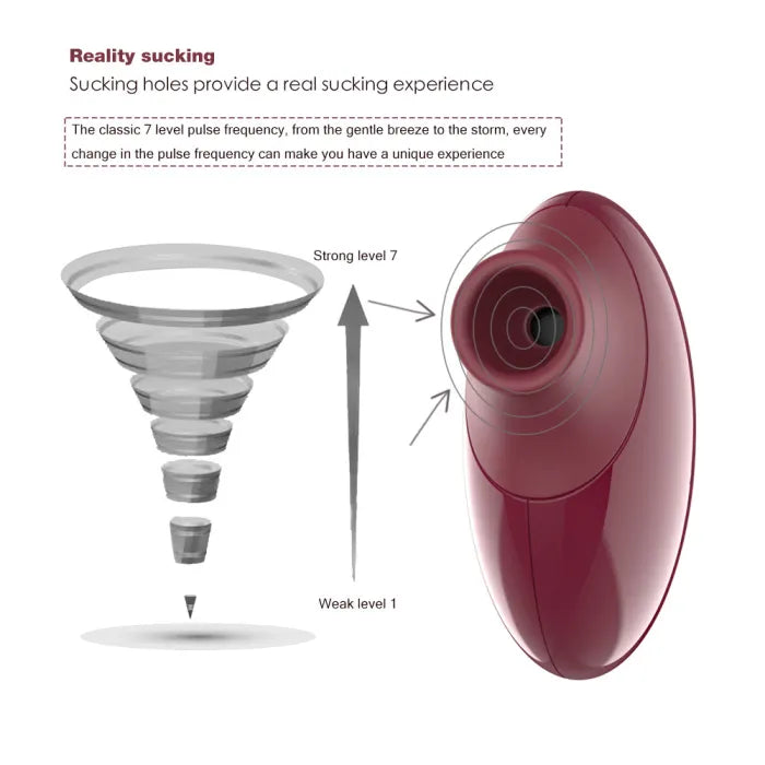 Succionador de Clitoris Lena Sucking Red