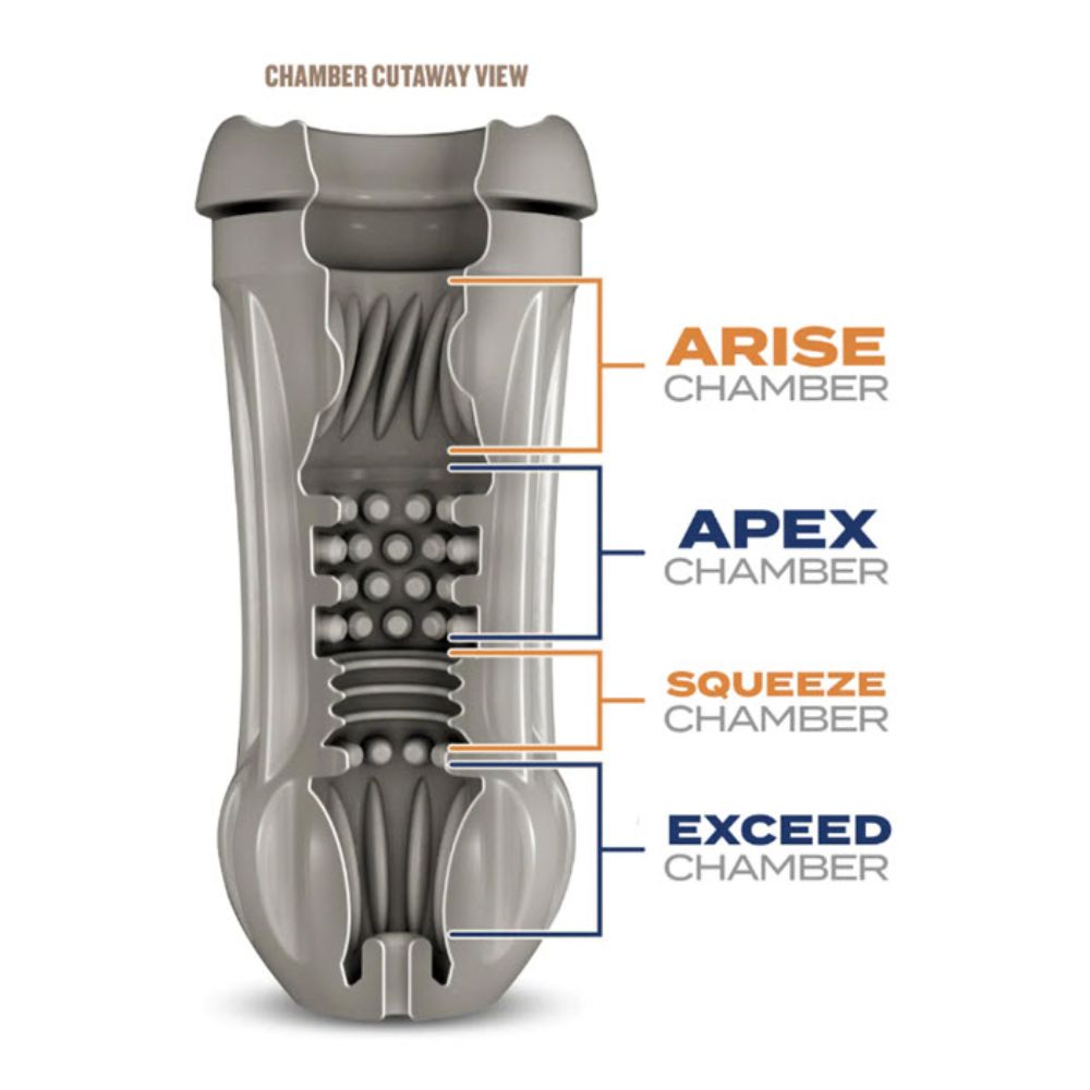 Masturbador Discreto Luscious Larger Frosted