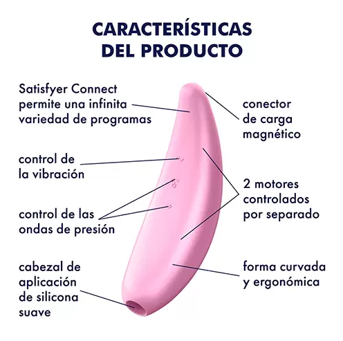 Succionador de Clítoris con Vibración Curvy 3 Plus